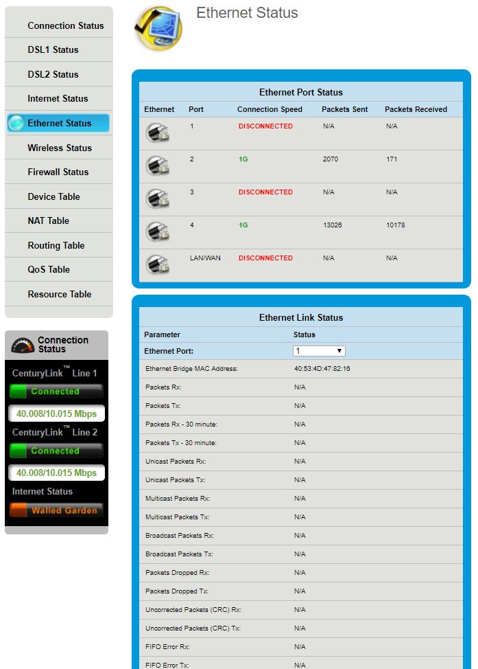 Modem status - Ethernet status