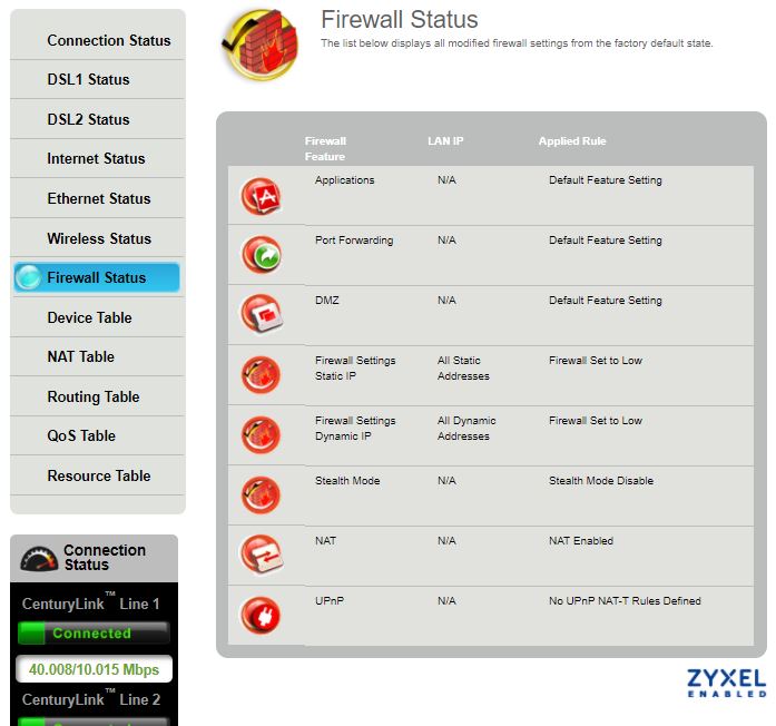 Modem status - firewall status