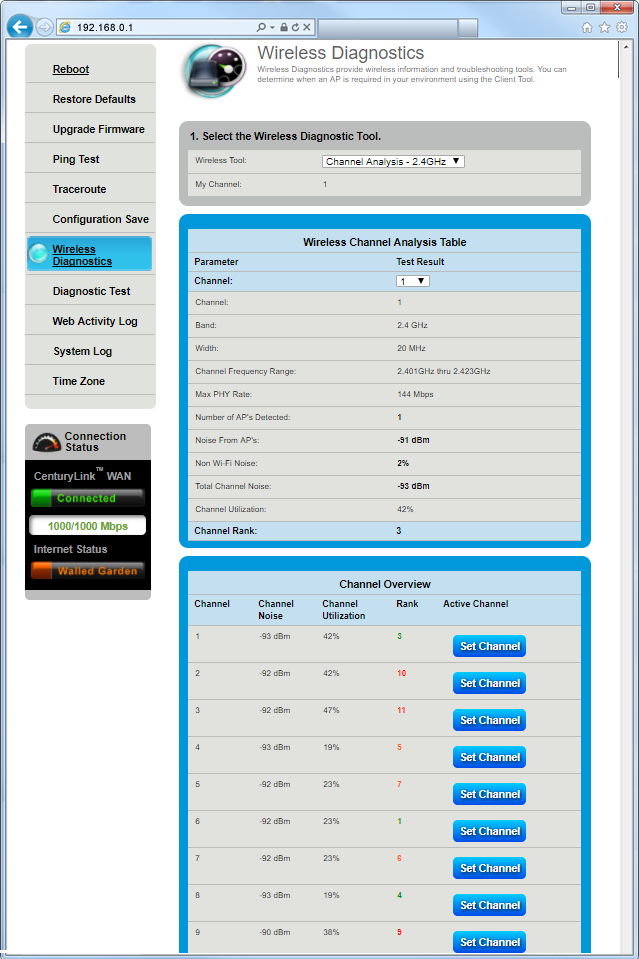 Wireless diagnostics - sample channel analysis 2.4 GHz