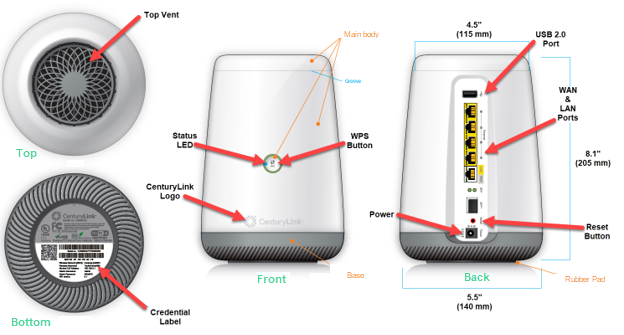 Diagram of the C4000XG modem