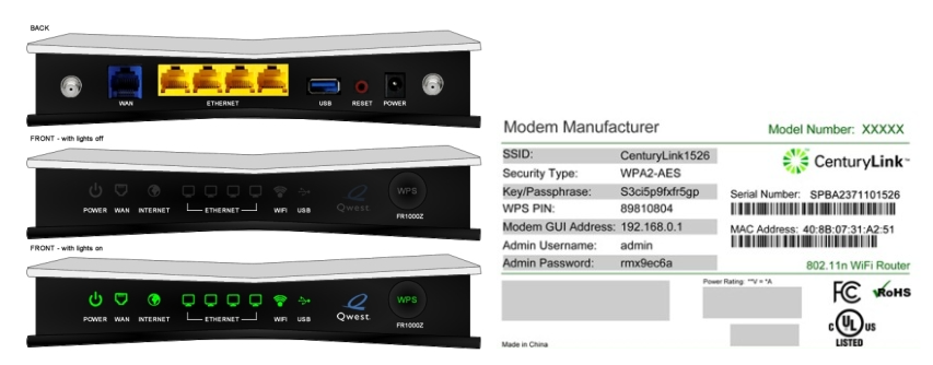 Zyxel FR1000Z modem