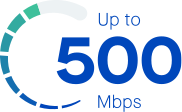 500 Mbps