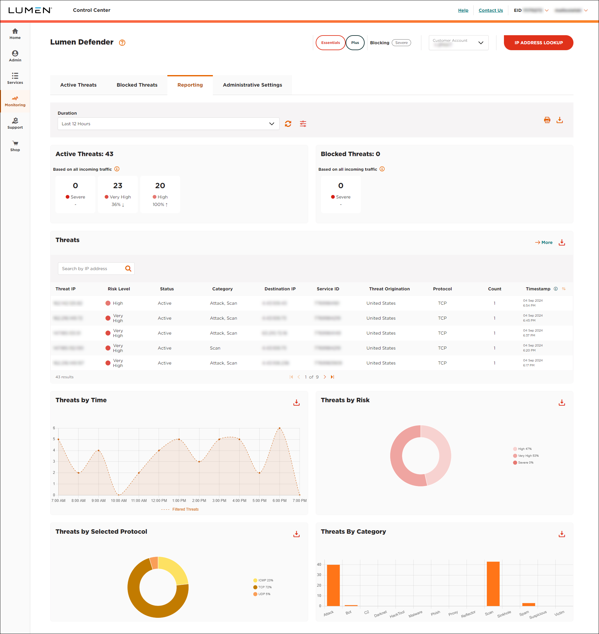 Lumen Defender (showing Reporting tab)