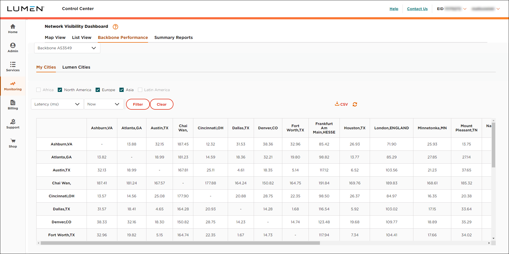 Network Visibility (showing Backbone Performance)