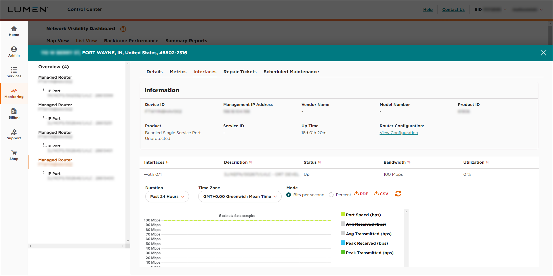 Network Visibility (showing the Interfaces tab for a managed router and interface details)