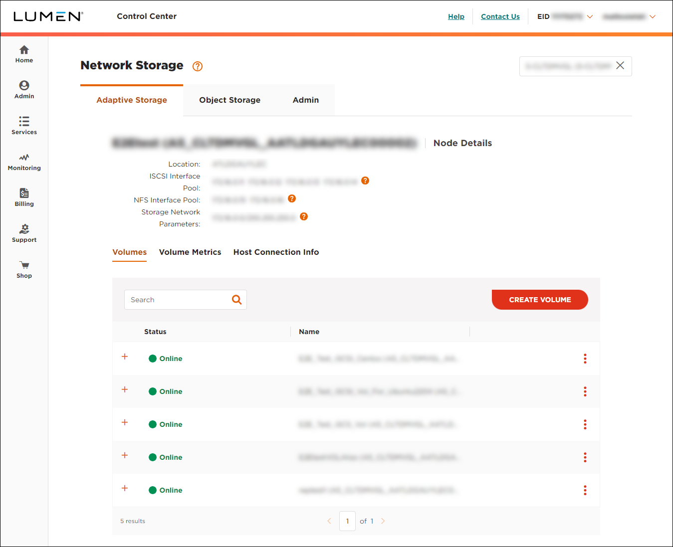 Node Details (showing Volumes subtab)