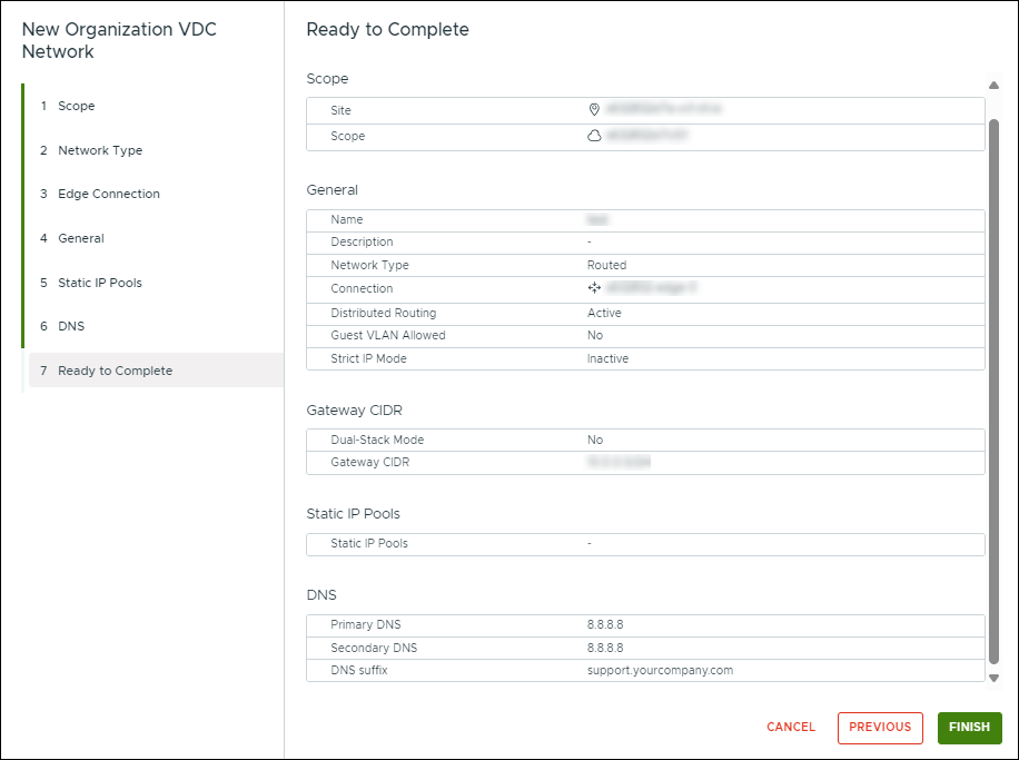 New Organization VDC Network: Ready to Complete