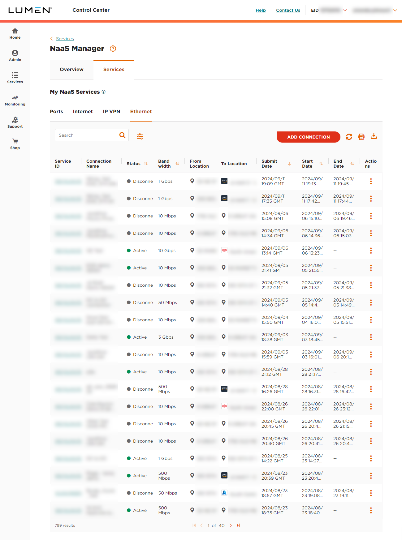 NaaS Ethernet On-Demand Services Ethernet tab