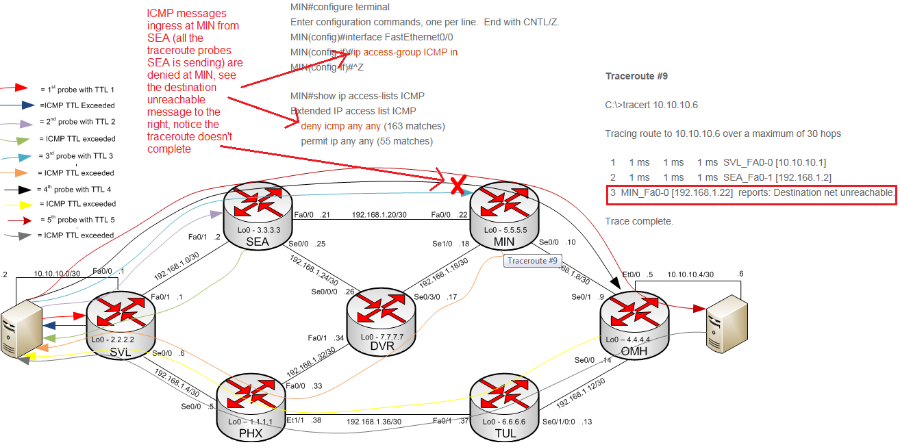 traceroute nine