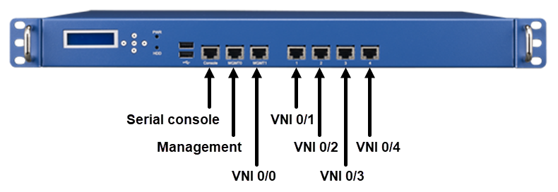 Advantech FWA 2320