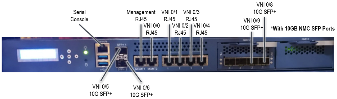 Advantech FWA 3260 (10GB NMC)