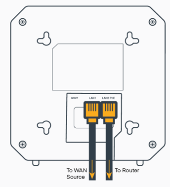 Photo of the Cradlepoint L950 LTE wireless adapter