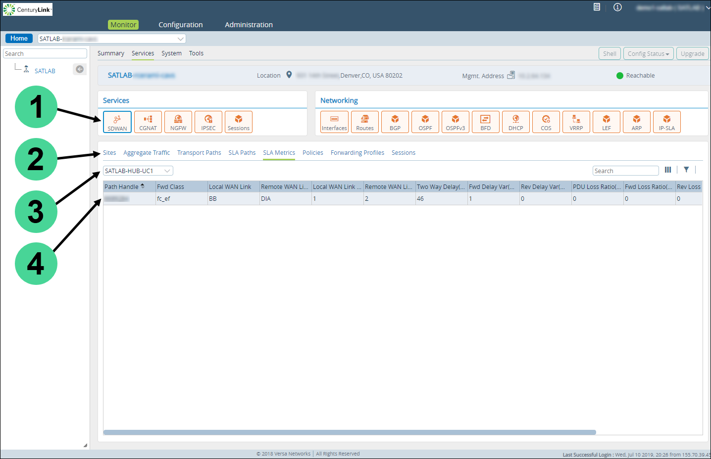 Services subtab (showing SLA metrics with layers) 