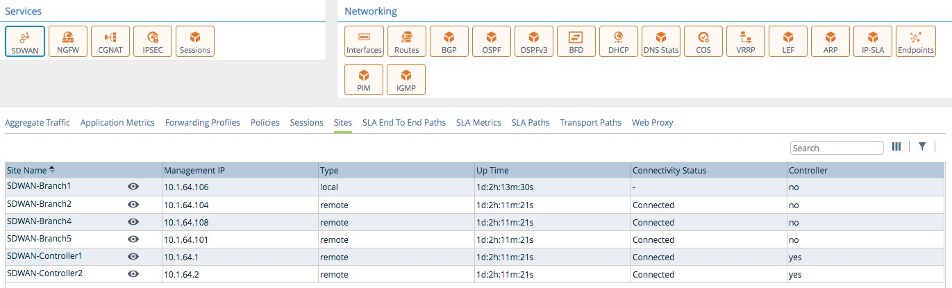 Monitor tab (showing Sites tab for an appliance)