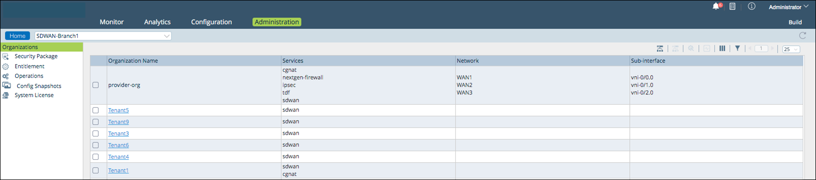 Administration tab