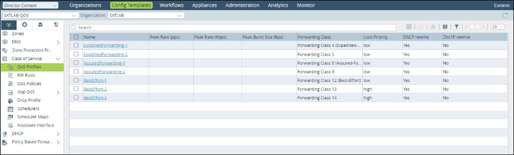 qos use case config templates tab qos profiles left nav